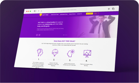 Carousel of Got This